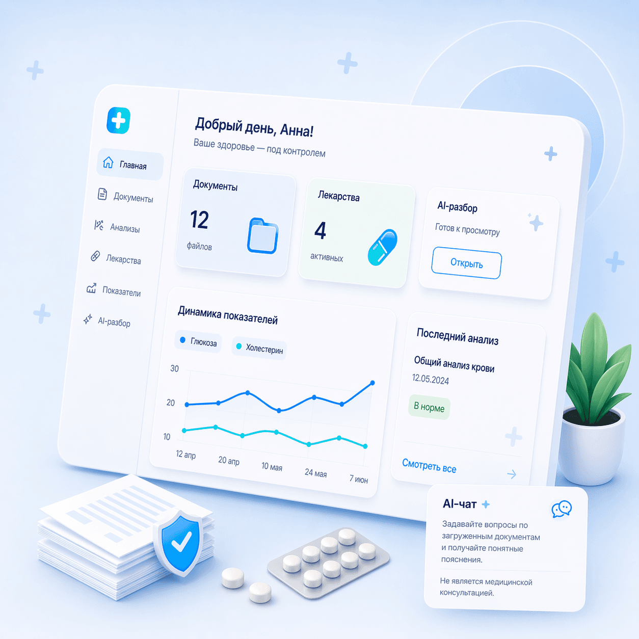 Личный кабинет Mednavigator
